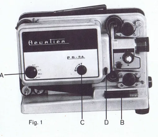 An electronic device, Heurtier P6-24 Silent Projector, with labeled parts, reminiscent of old-fashioned technology.