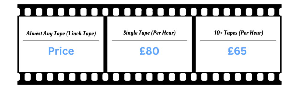 1 Inch Tape Pricing